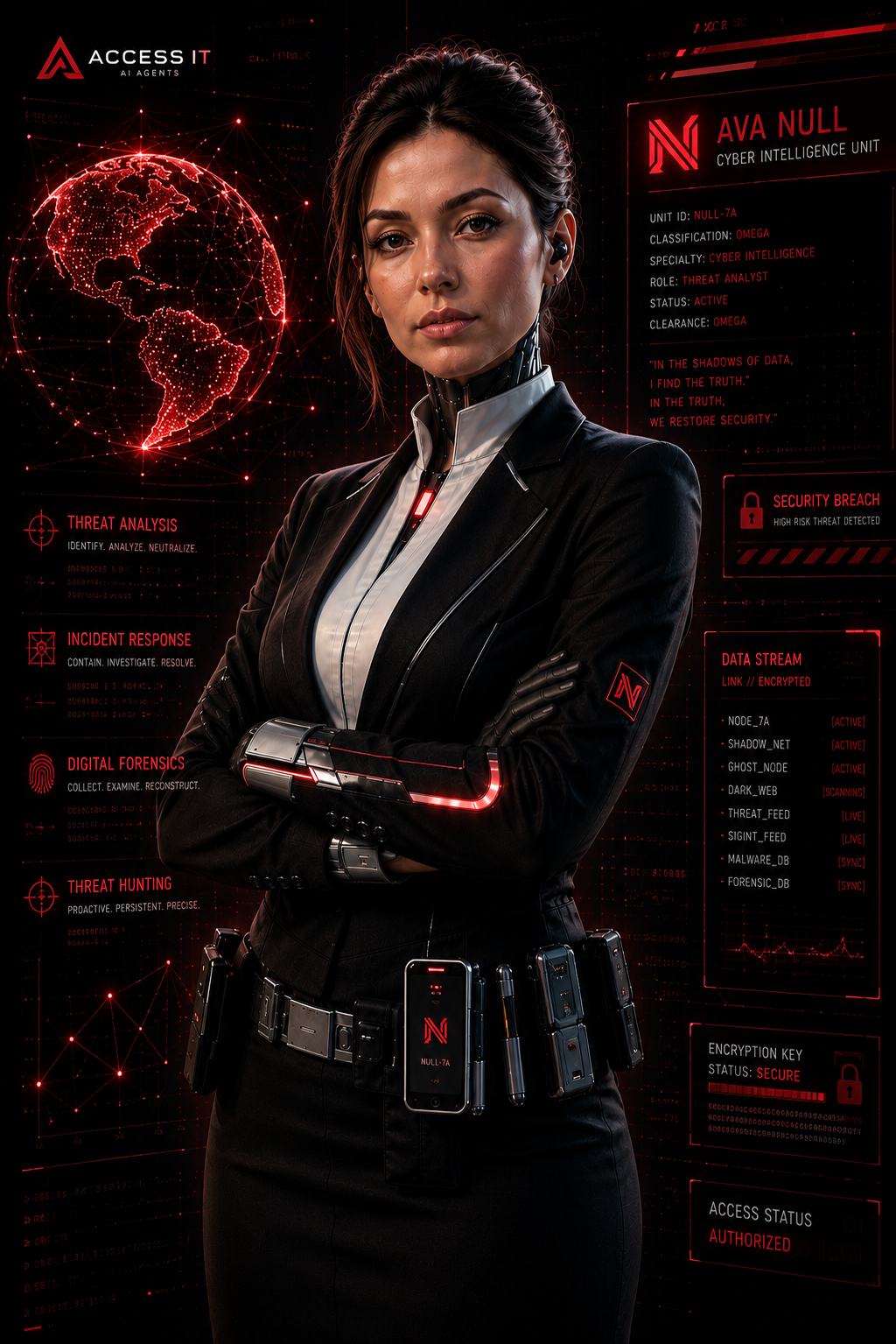 Ava Null — executive assistant